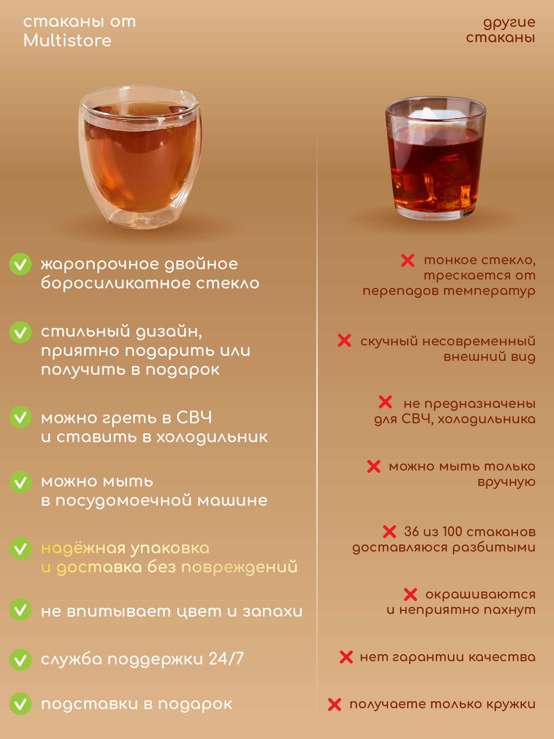 Стаканы стеклянные с двойными стенками Multistore 2 шт 250 мл. - фото 7