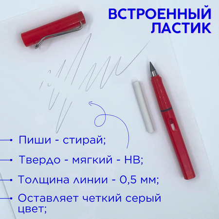 Карандаши чернографитные CANBI 1 шт.