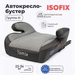 Автокресло Tomix Rider 3 (22-36 кг)