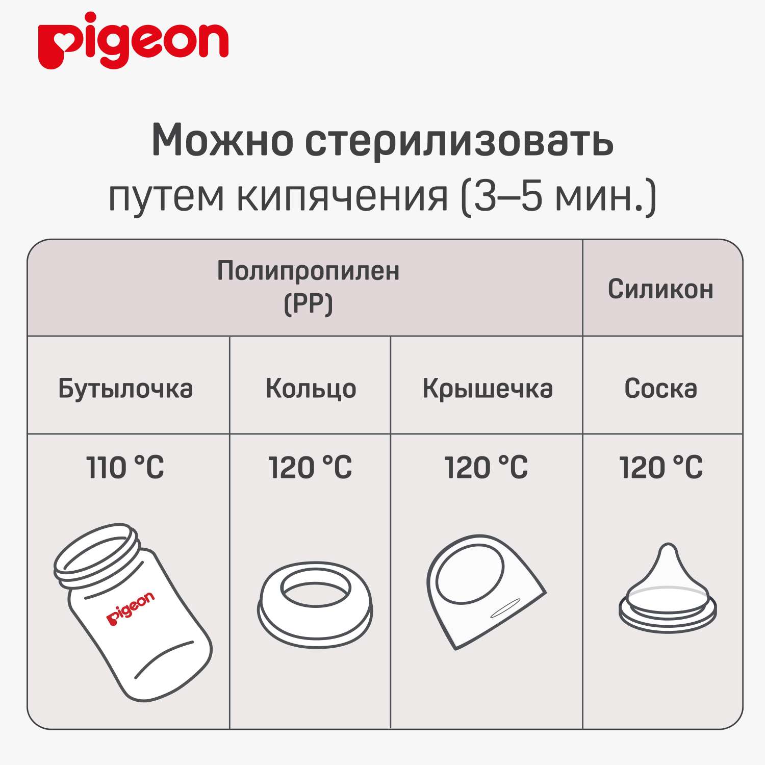 Бутылочка Pigeon 160 мл - фото 7