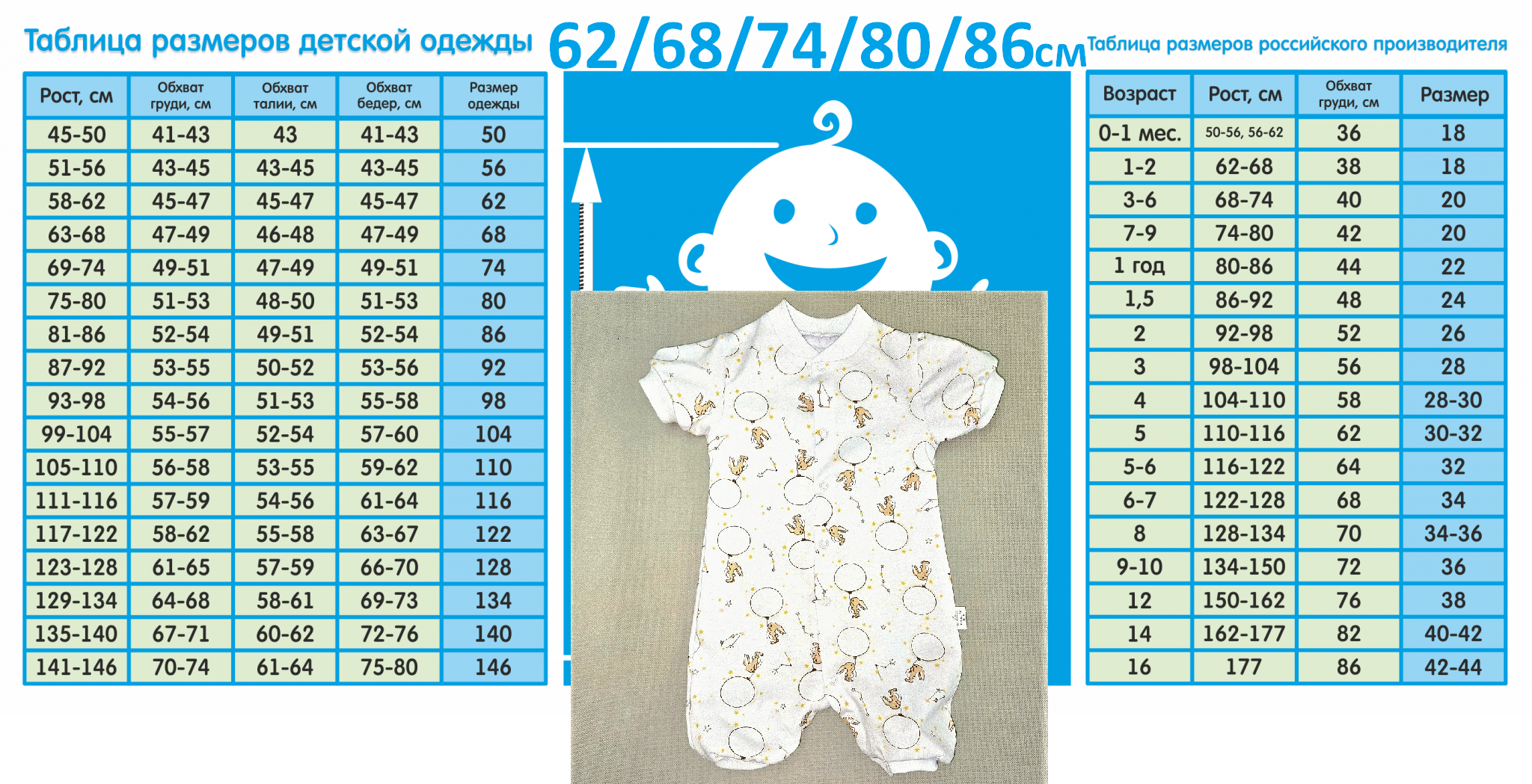 Песочник ЯСЕЛЬКА 205-КПзая - фото 5