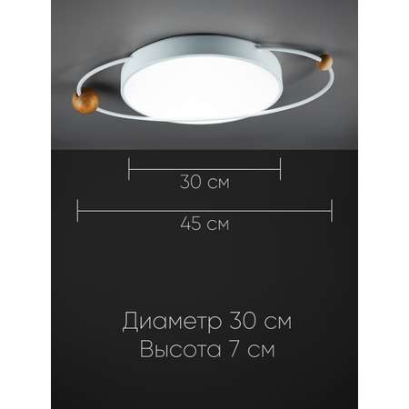 Светильник потолочный Wedo Light Юпитер 4500К 65Вт белый