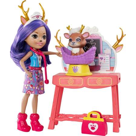 Кукла модельная Enchantimals