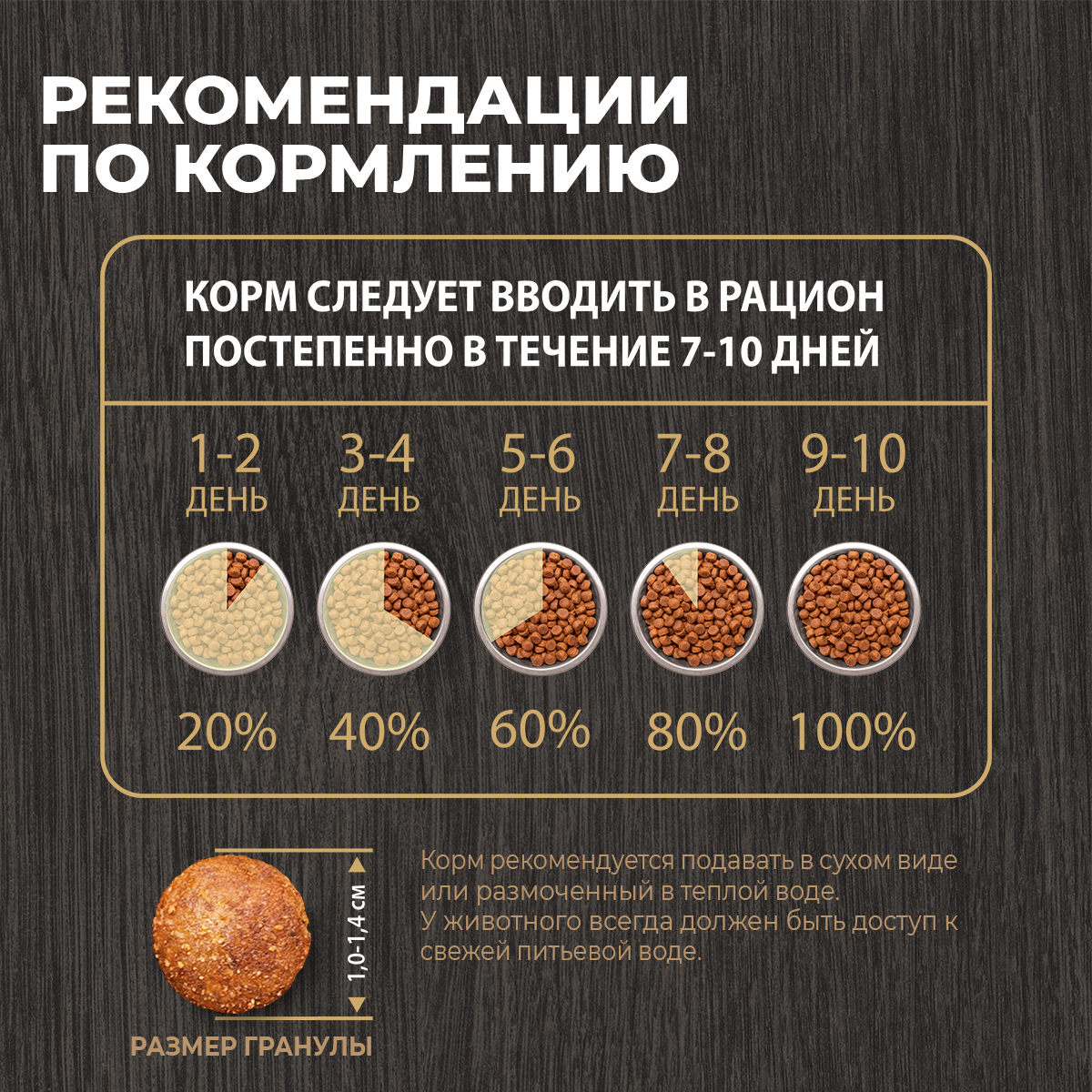 Корм для взрослых собак всех пород Родные корма полнорационный сухой с говядиной и овощами 12кг - фото 9