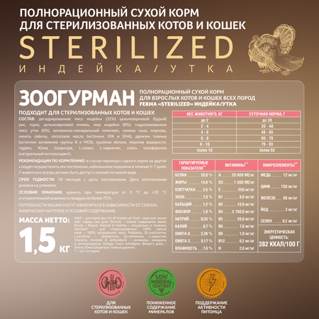 Корм для кошек Зоогурман Ferma Sterilized 1.5кг индейка-утка полнорационный сухой