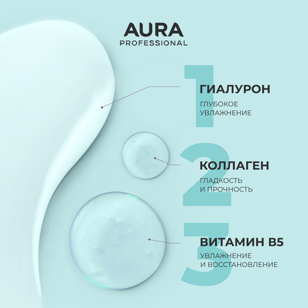 Шампунь AURA Интенсивное увлажнение 1850 мл 1 шт.
