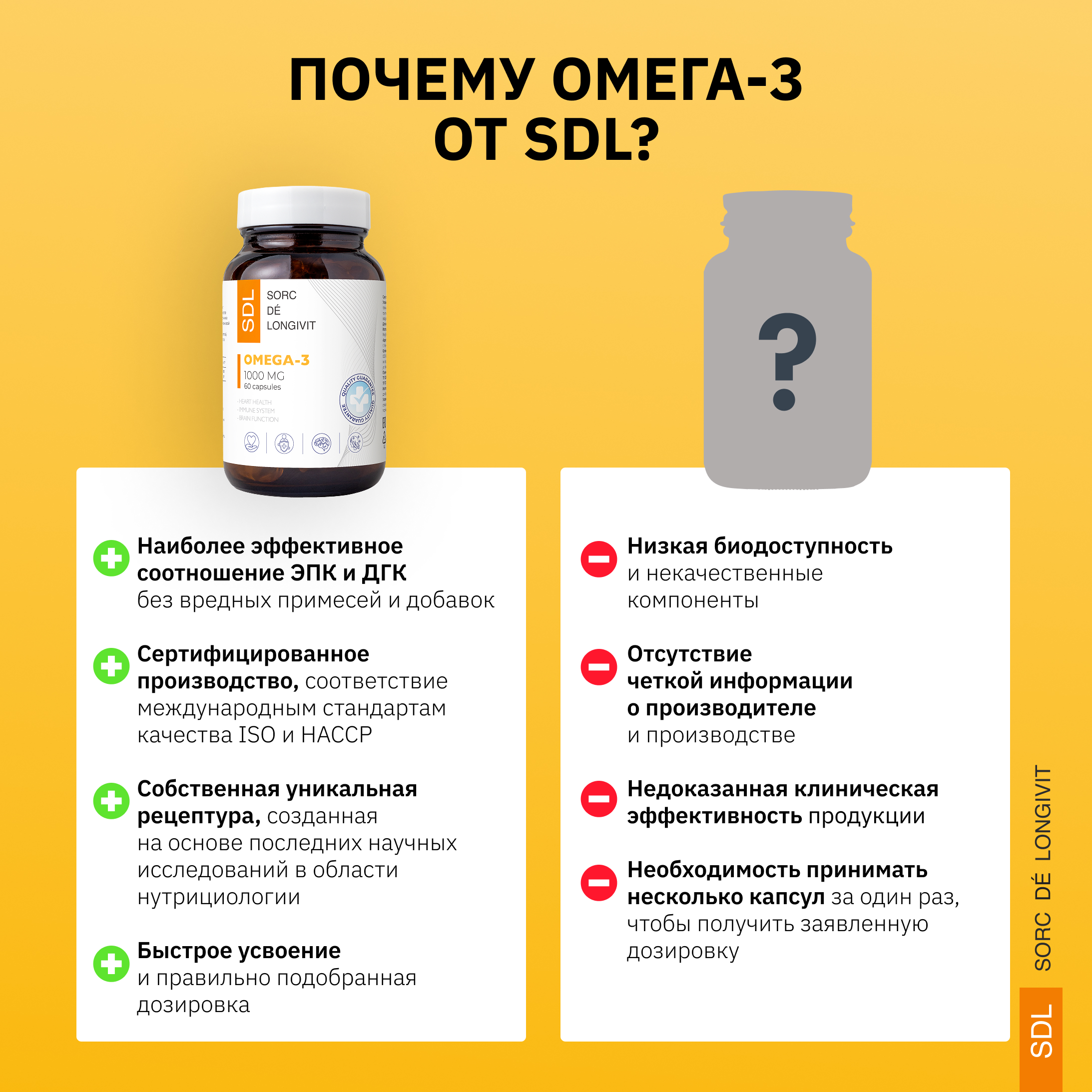 Омега -3 SDL 0,274 - фото 8