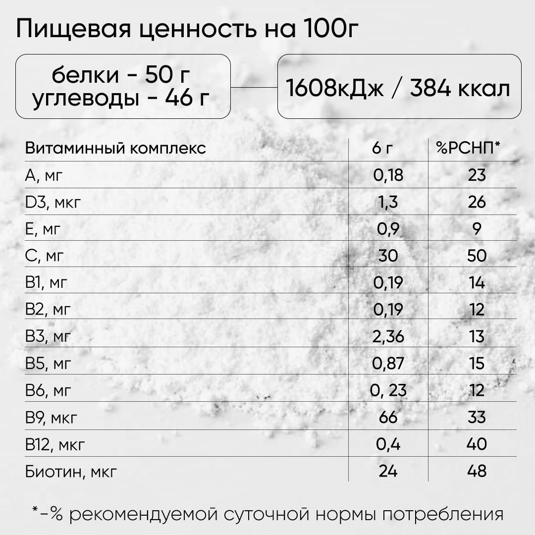 Коллаген порошок ACTIVITA питьевой морской со вкусом малины 180 гр - фото 10