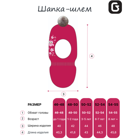 Шапка GUSTI