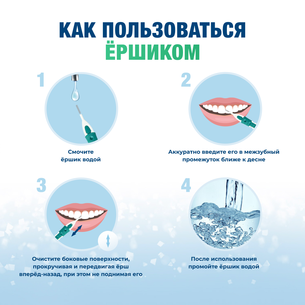 Зубная нить Biorepair - фото 7
