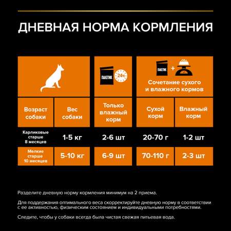 Корм для собак PRO PLAN взрослых курица пауч 85г