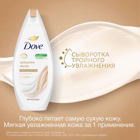 Гель DOVE