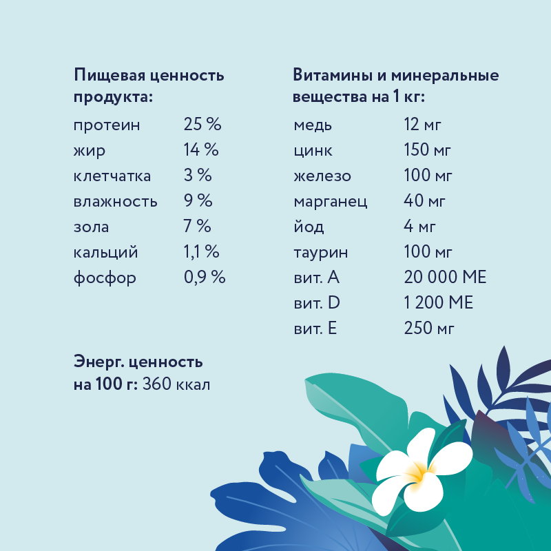 Корм для собак Florida 3кг средних пород ягненок-груша - фото 5