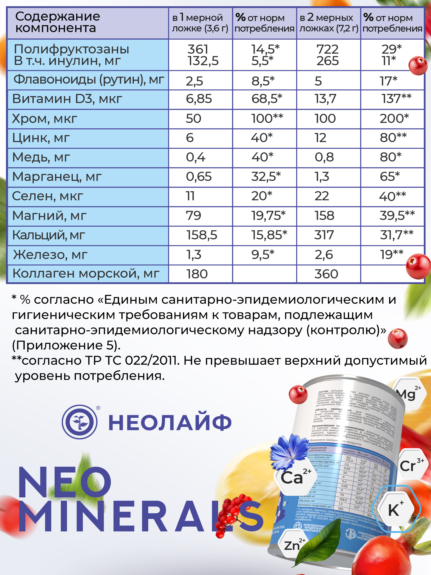 Биологически активная добавка к пище НЕОЛАЙФ «Нео Минерал» 200 гр - фото 5