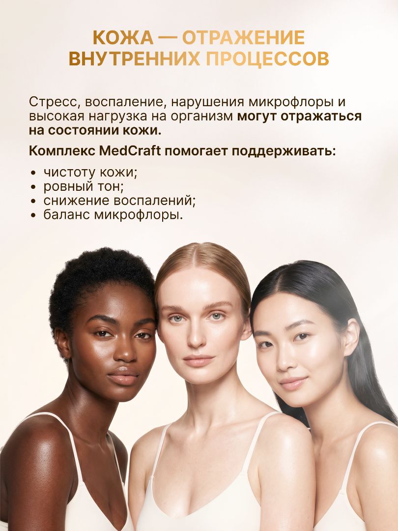 Набор Чистая Кожа и Детокс MedCraft Комплексный набор - фото 3