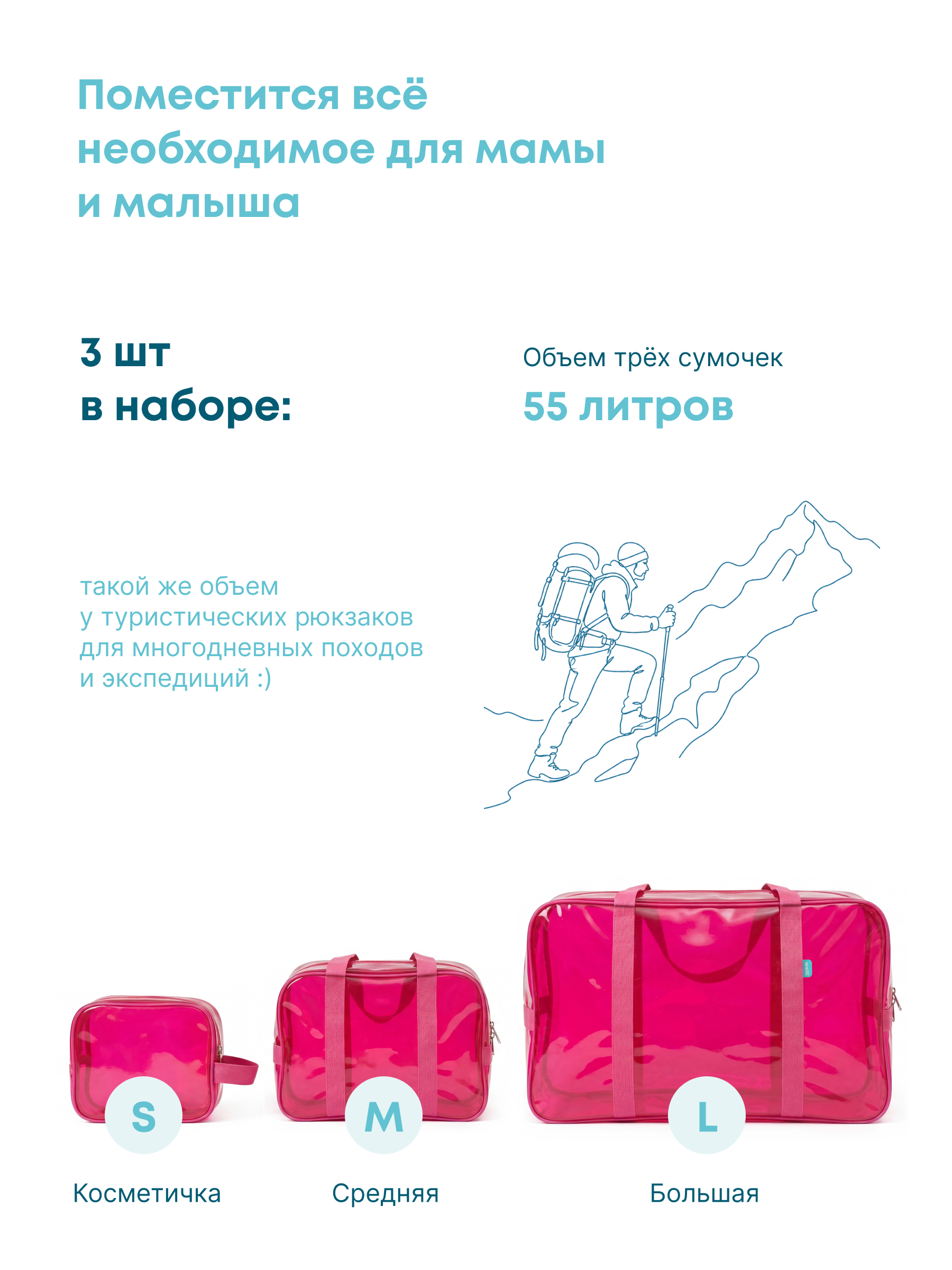 Сумка в роддом Wolli Тонированный малиновый комплект 3 шт - фото 3