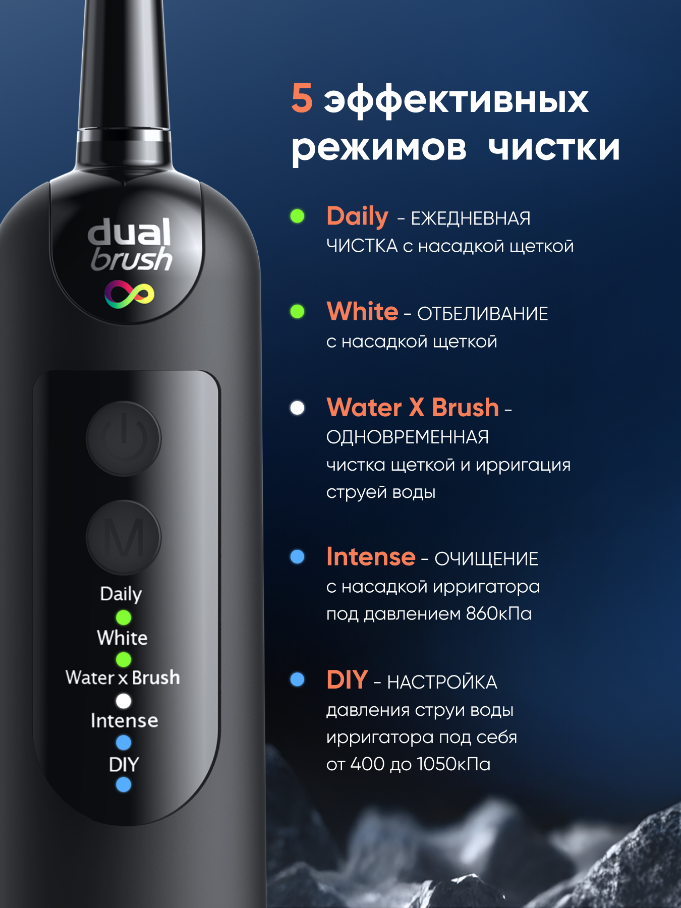 Ирригатор CS MEDICA импульсный, микропузырьковый 5 реж. - фото 7