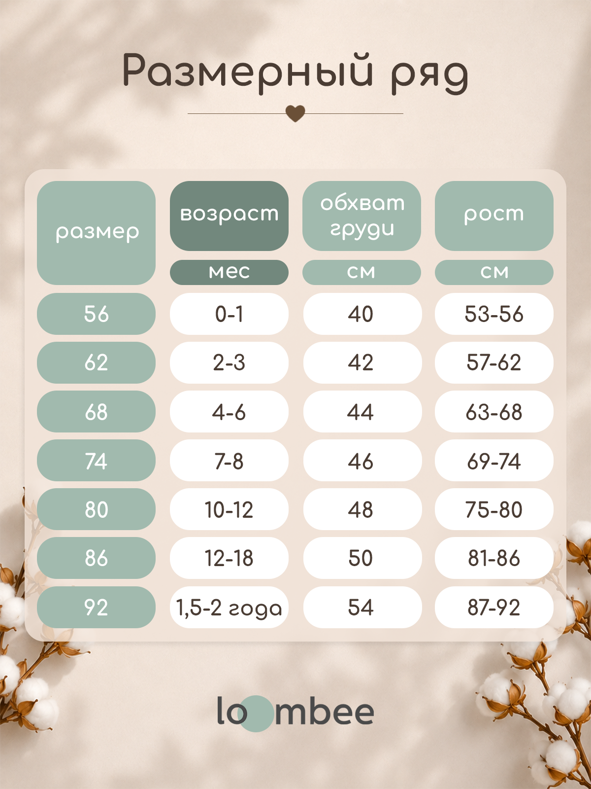 Боди 3 шт loombee S-YM-7071 - фото 10