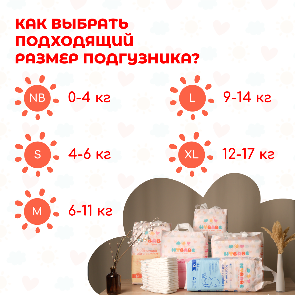 Подгузники NYBABE Ultra Comfort NB 80 шт. - фото 13