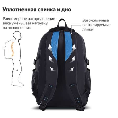 Рюкзак Brauberg Titanium