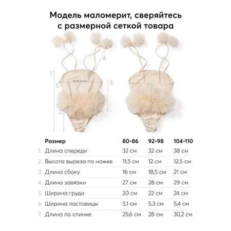 Купальник Happy Baby