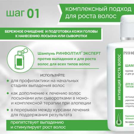 Шампунь Ринфолтил 200 мл