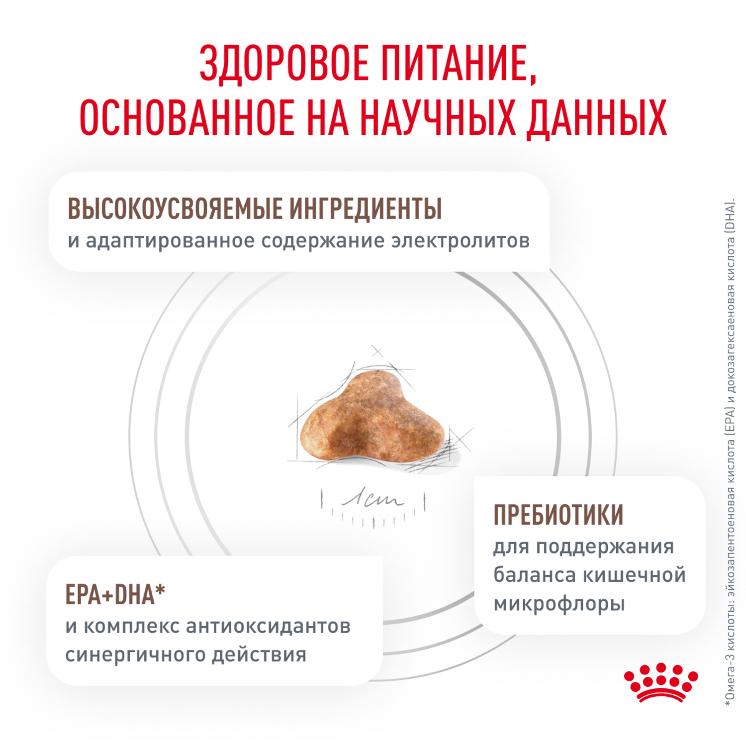Корм для кошек ROYAL CANIN Fibre Response FR31 при запоре 2кг - фото 4
