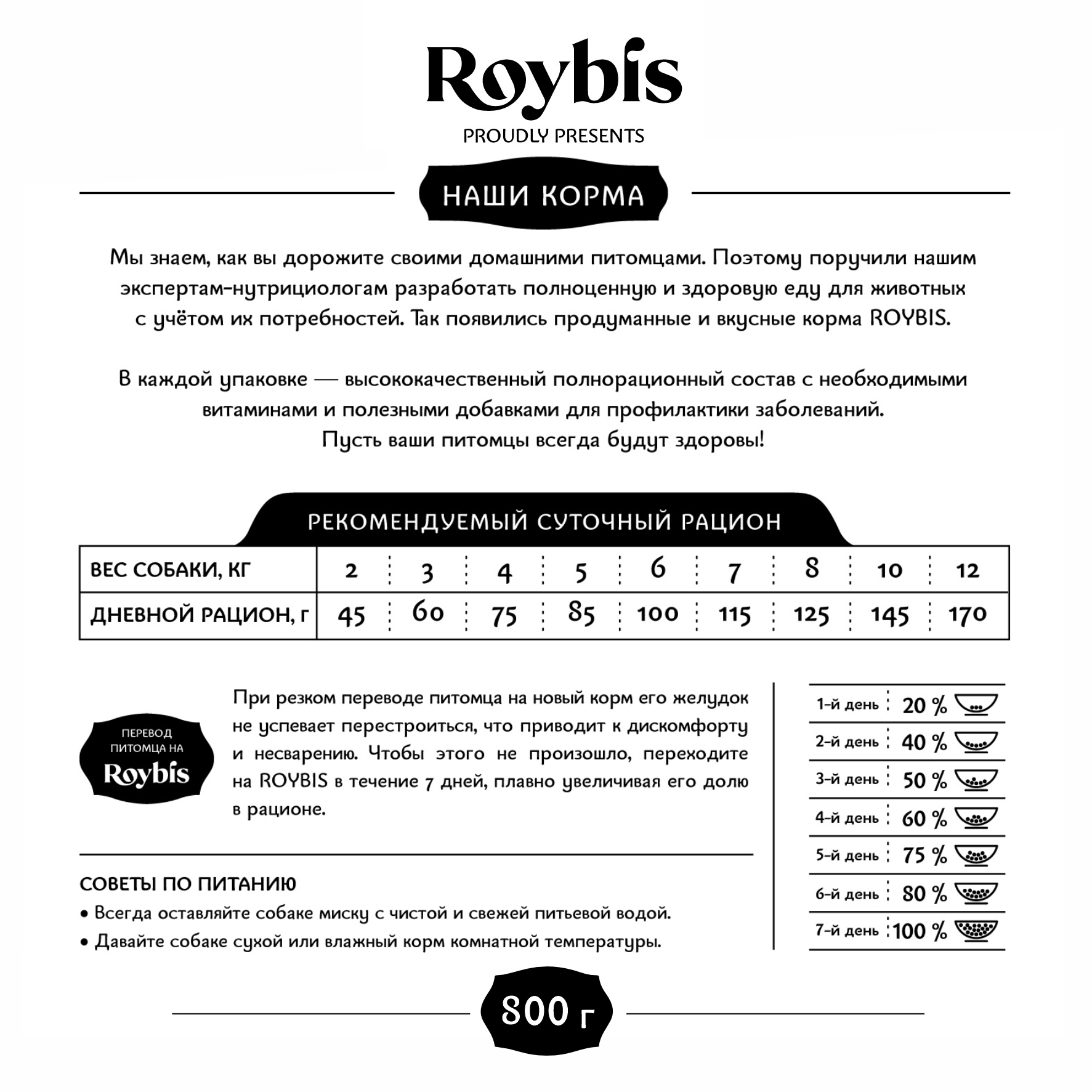 Корм для собак Roybis сухой полнорационный для стерилизованных мелких пород с индейкой 0.8кг - фото 3