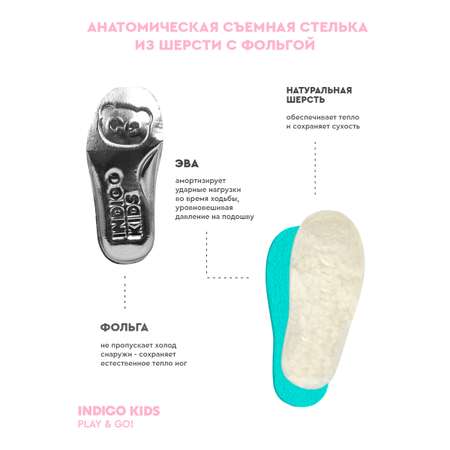 Сапоги Indigo kids
