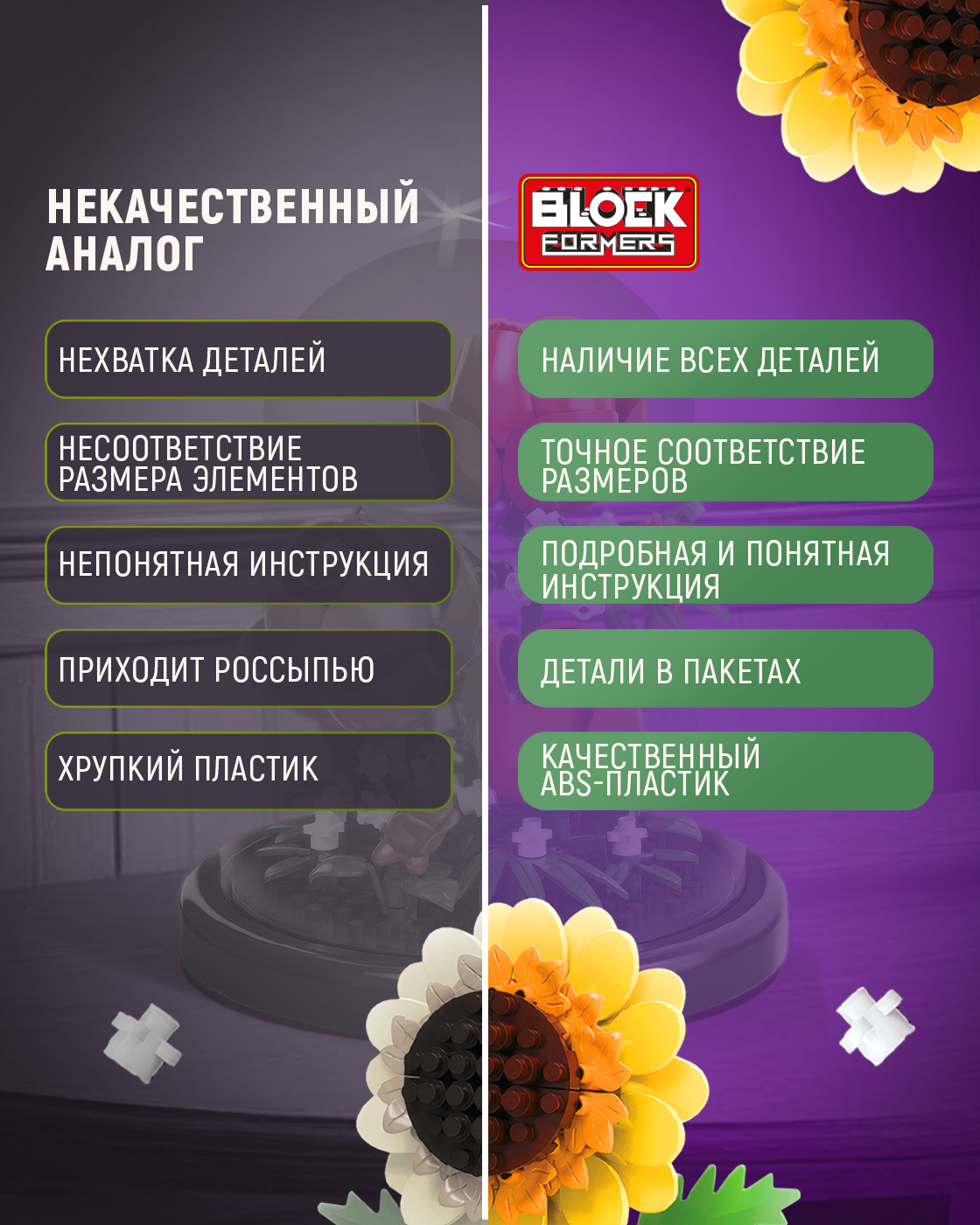 Конструктор Blockformers 250 дет. - фото 3