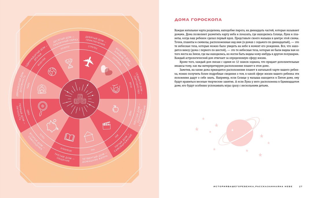 Книга КОЛИБРИ Звездные сек родительства Под дуэт для мам и пап Сб ком в к из 2 х книг - фото 9