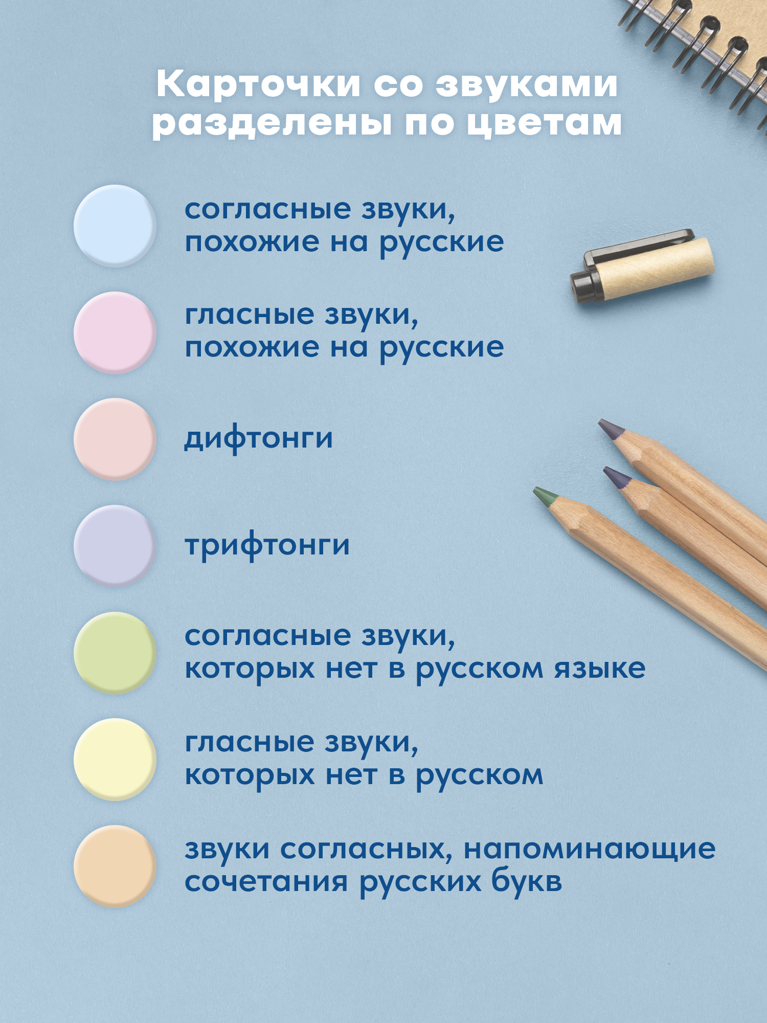 Карточки Выручалкин Звуки английского языка - фото 5