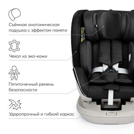 Автокресло Happy Baby 0+/1/2/3 (0-36 кг)