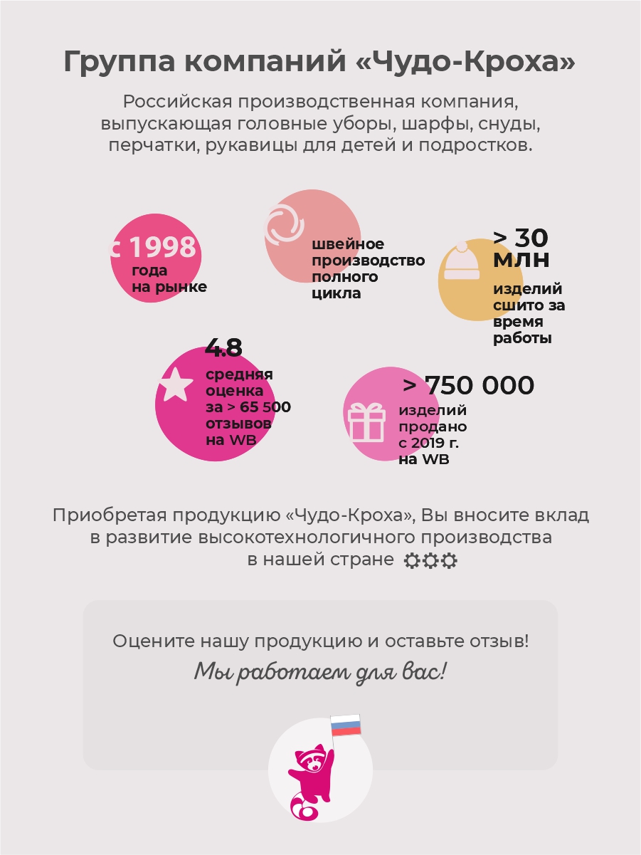 Панама Чудо-Кроха T-116 Милана_розовый - фото 5