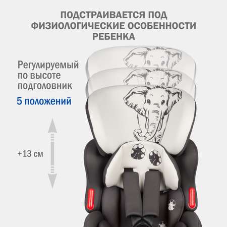 Автокресло SIGER Космо 1/2/3 (9-36 кг)