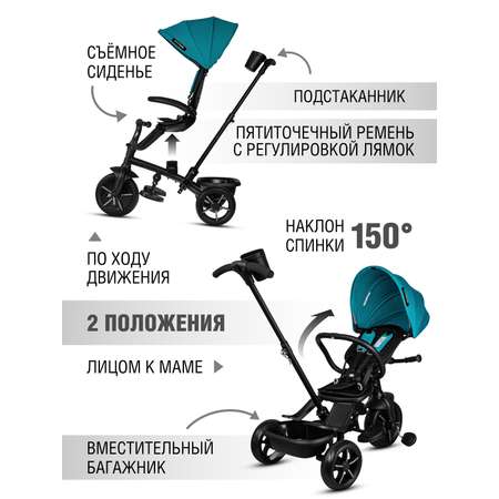 Трехколесный велосипед CITYRIDE