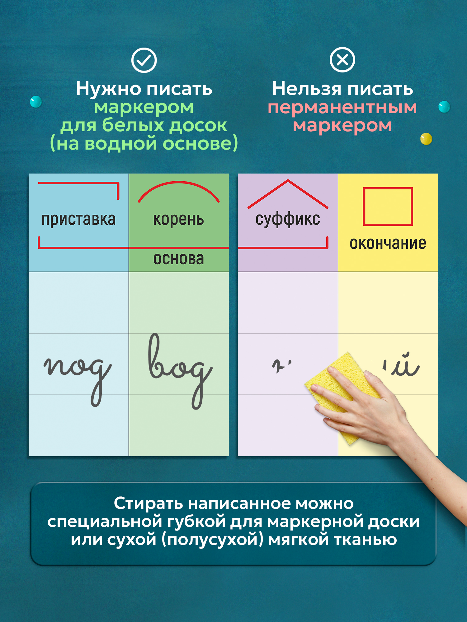 Магниты Выручалкин Состав слова - фото 5