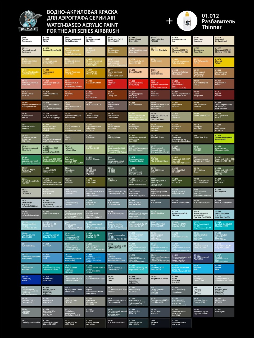 Акриловый грунт для моделей Jim Scale Серый 60мл 01.006XL - фото 8