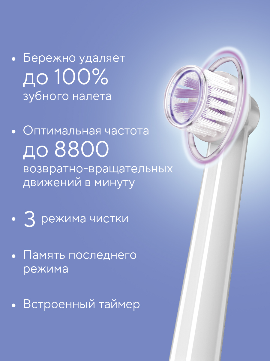 Зубная щетка электрическая B.Well - фото 2