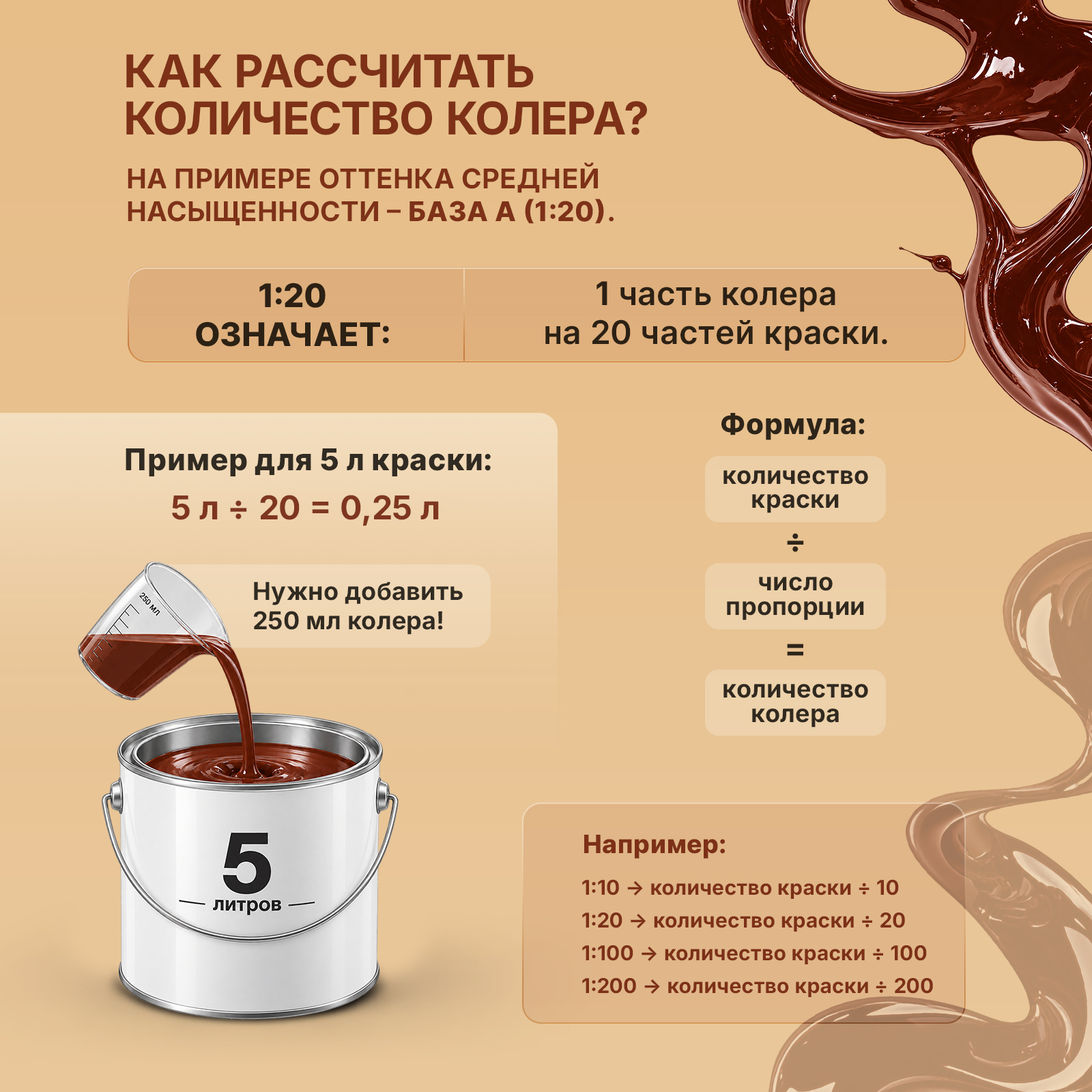 Колер ХОББИЛАБ для краски фасада мебели Шоколадная 100 мл - фото 3