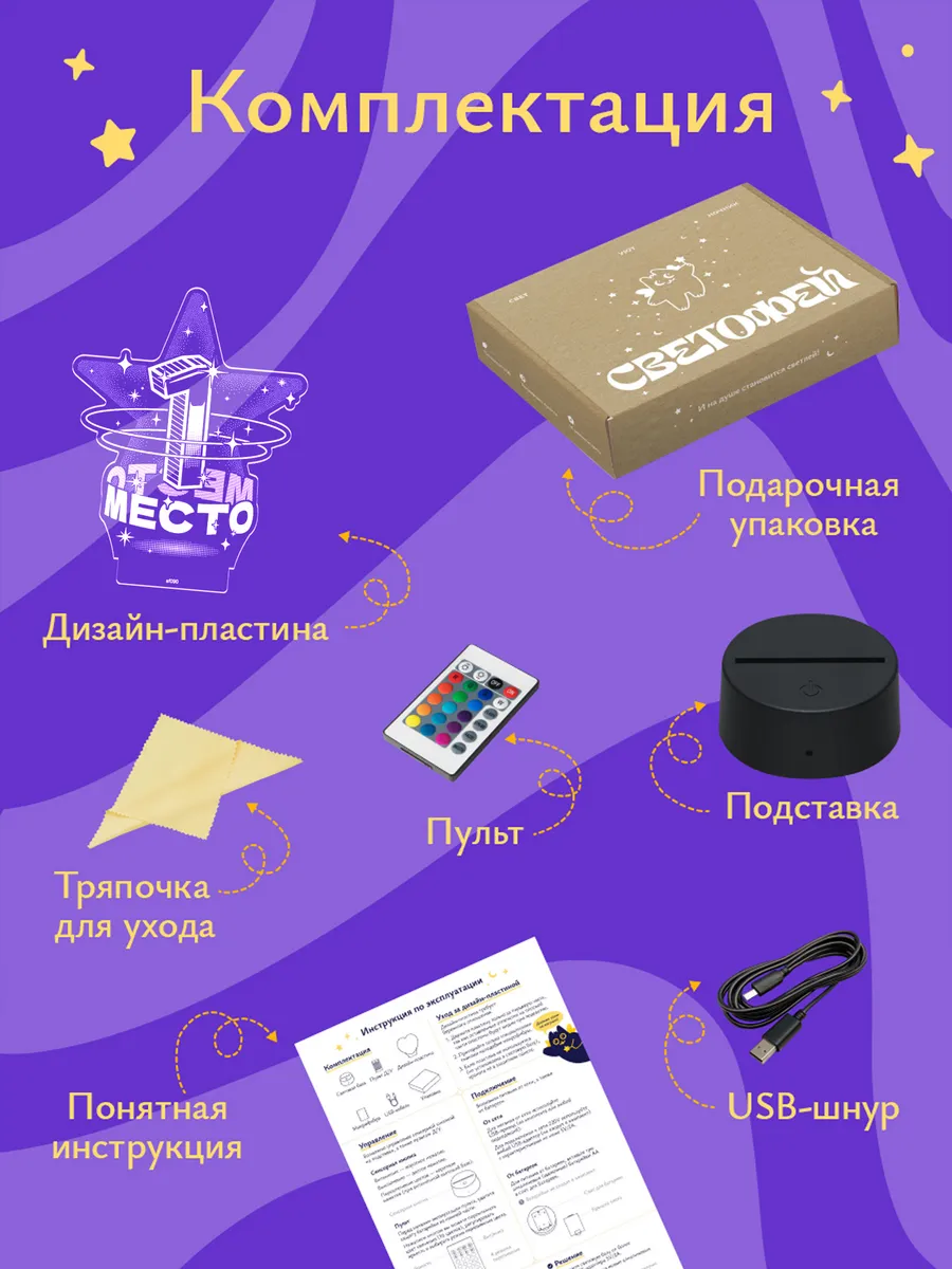 Ночник Светофей Награда 1 место - фото 5
