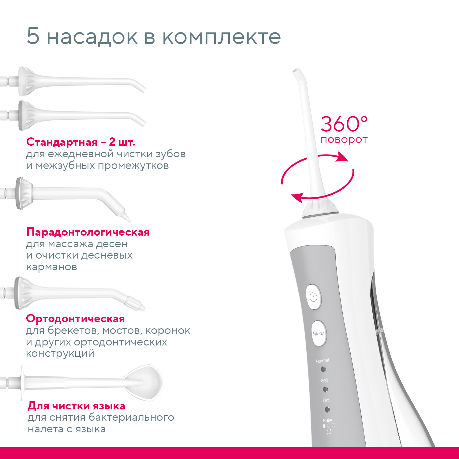 Ирригатор B.Well импульсный 4 реж. - фото 7