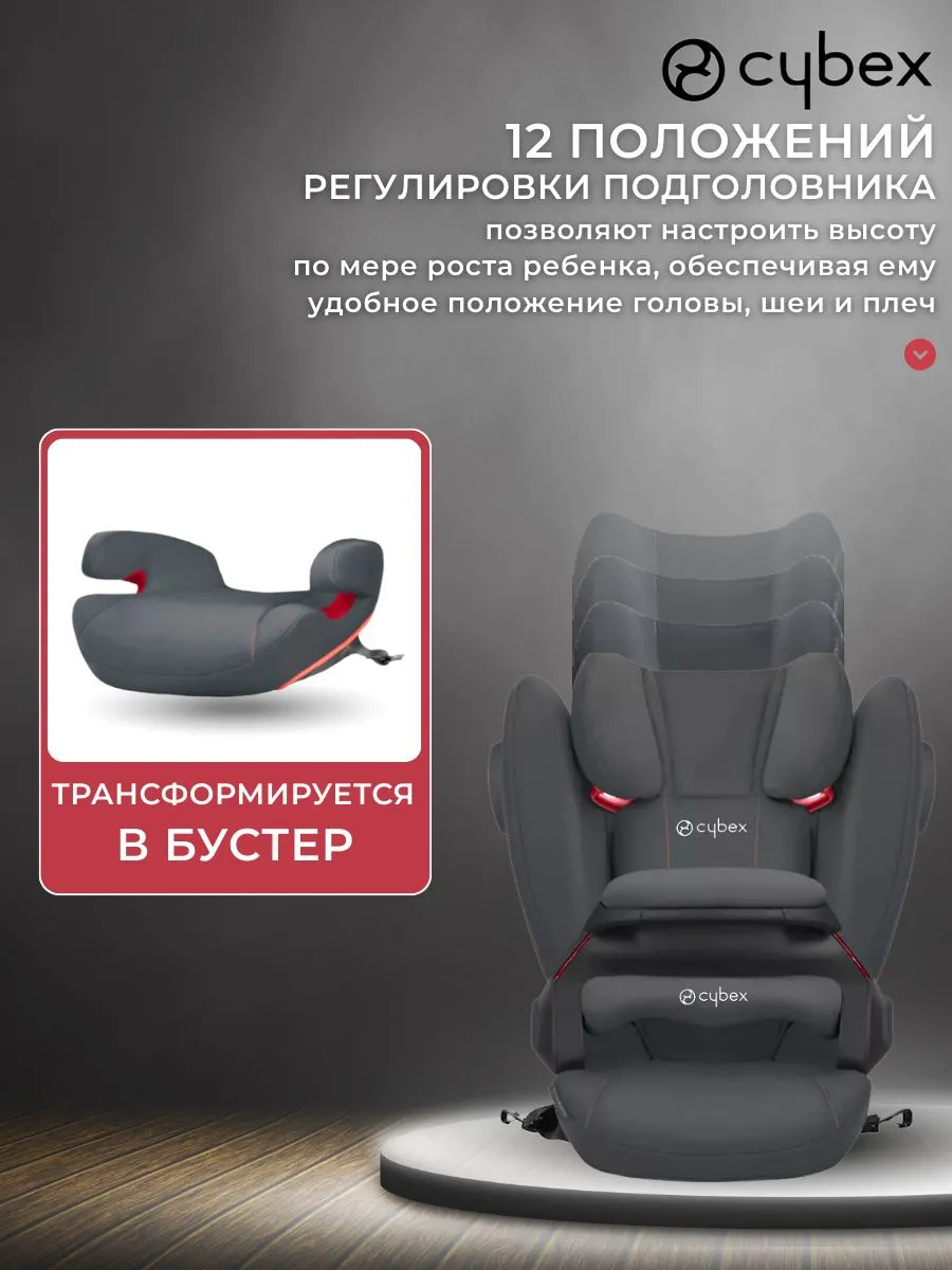 Автокресло Cybex Pallas B-Fix 1/2/3 (9-36 кг) серый - фото 4