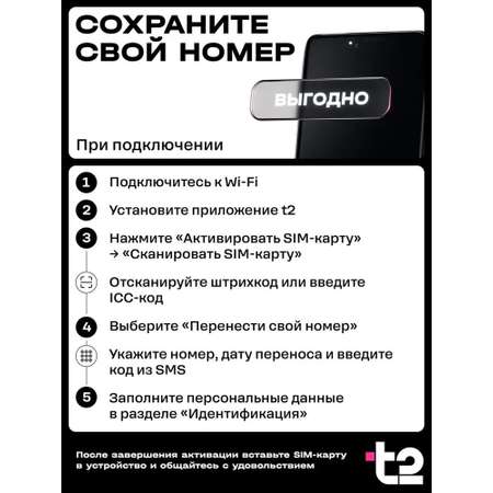 Sim-карта t2 для Москва, Московская область, тариф Классический, баланс - 400 рублей