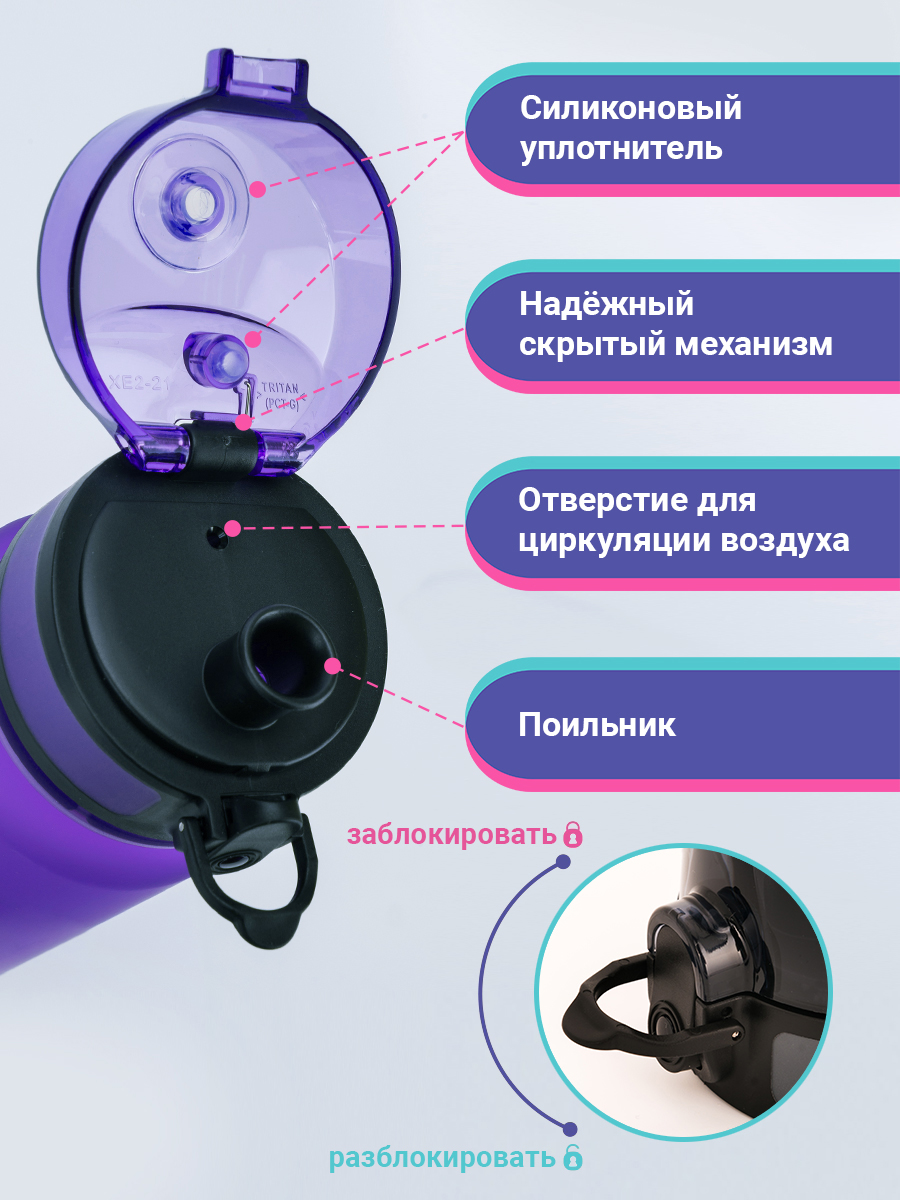 Бутылка UZSPACE 1000 мл - фото 2