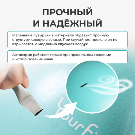 Пилатес мяч YourFit 25 см бирюзовый
