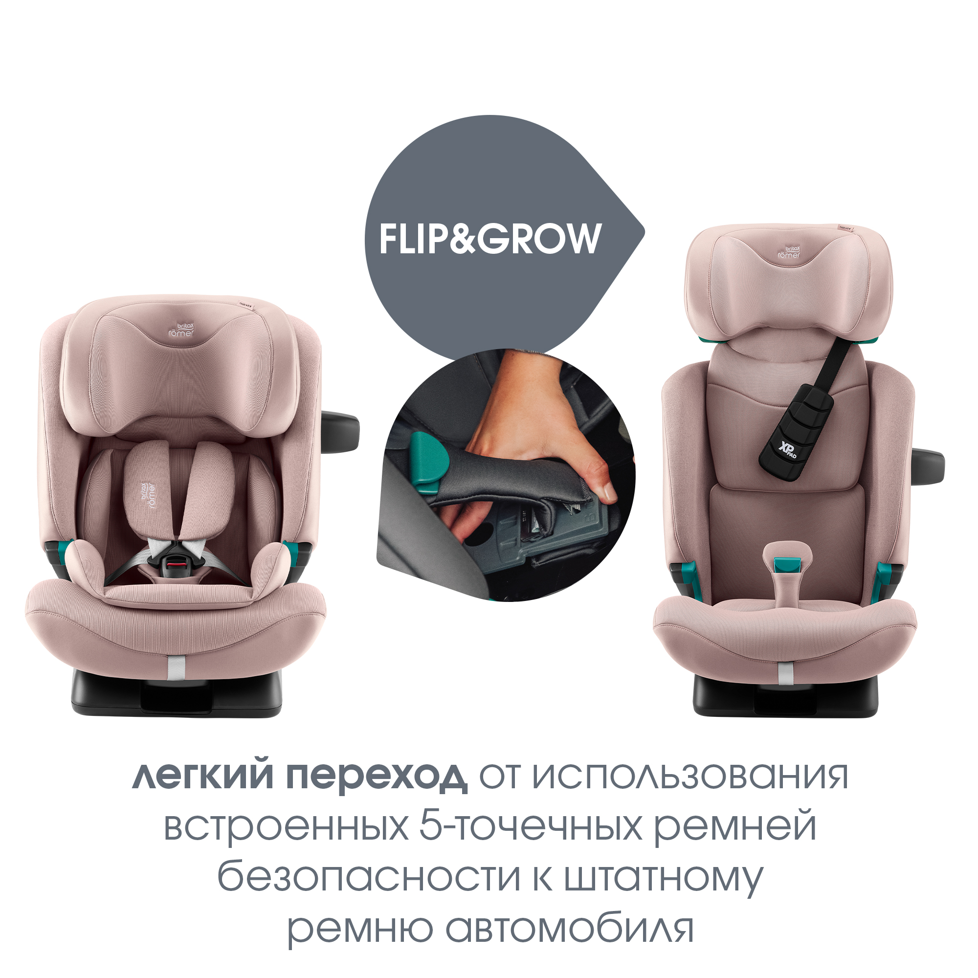 Автокресло Britax Roemer Advansafix Pro Isofix 1/2/3 (9-36 кг) - фото 12