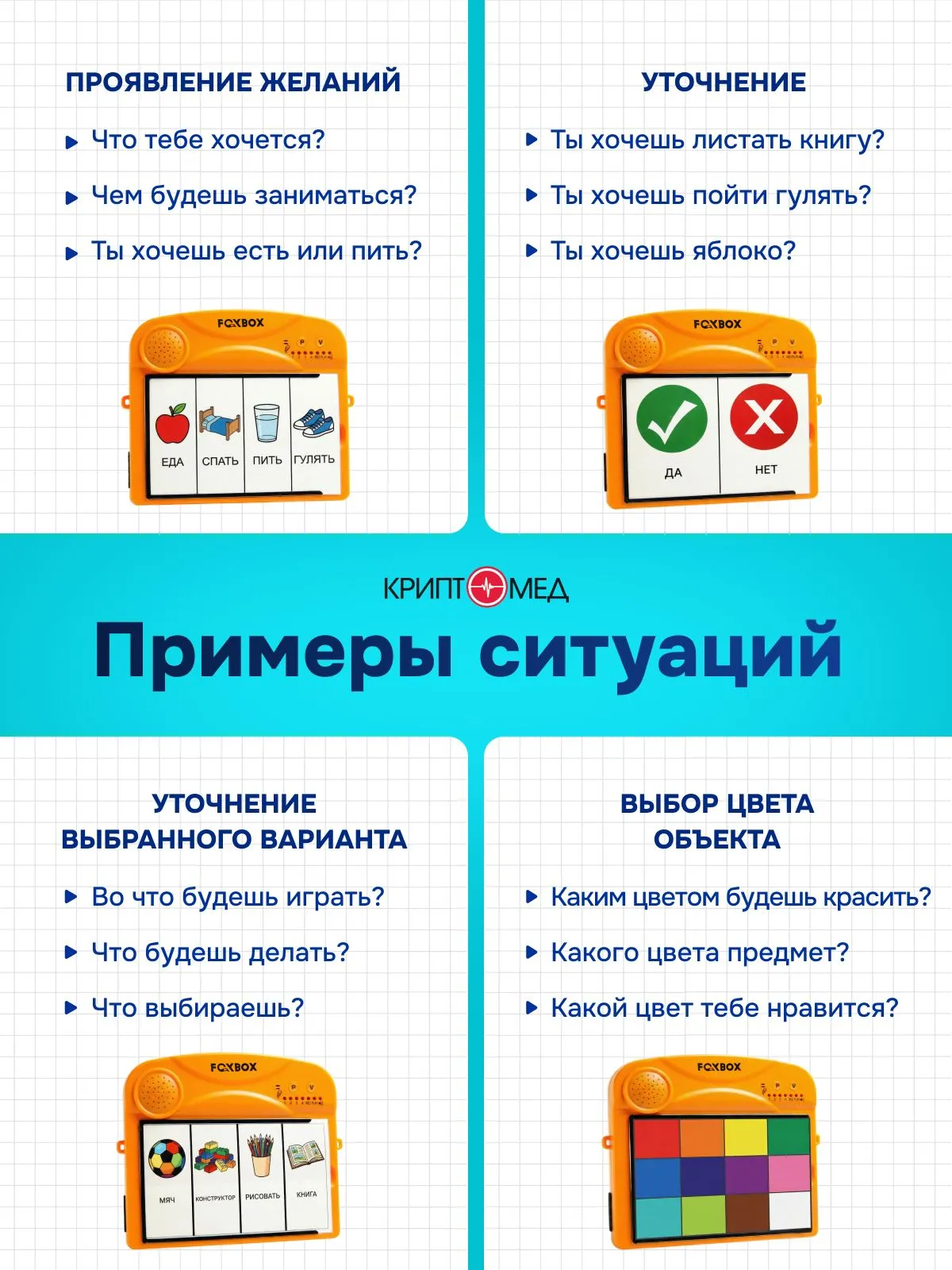 Настольная игра КРИПТОМЕД FoxBox - фото 6