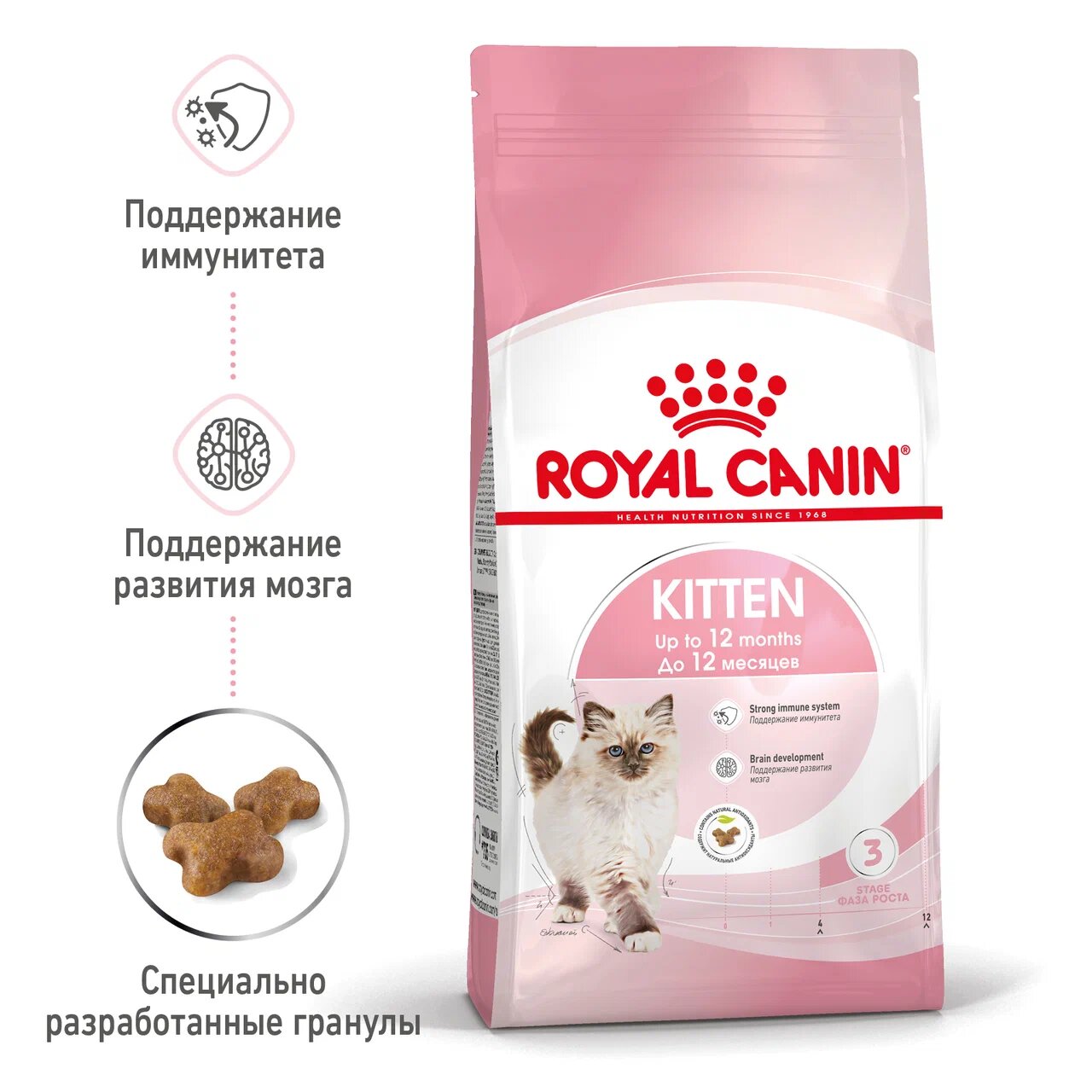 Корм для стерилизованных котят Royal Canin Kitten Sterilised сухой 300+150г - фото 5