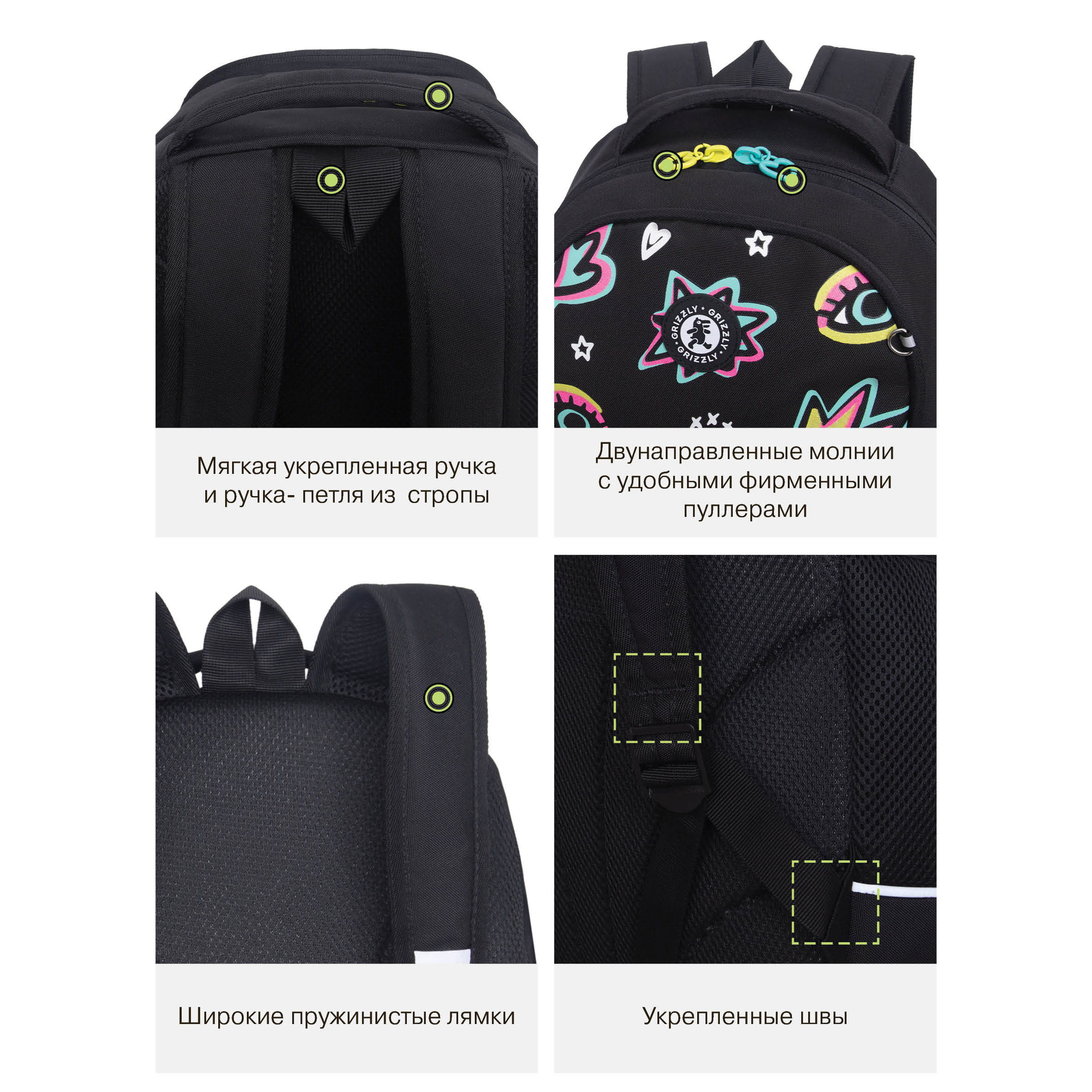 Рюкзак Grizzly Принт - фото 13